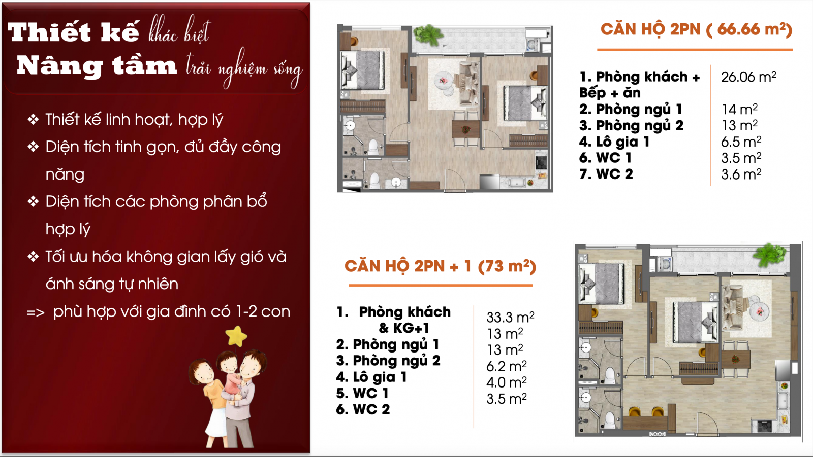 lay out can ho 2pn 2pn+