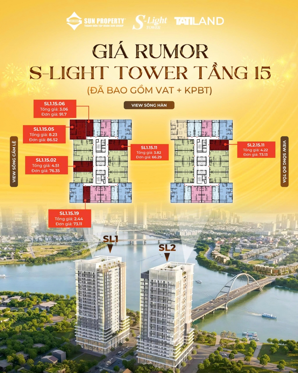 giá dự kiến