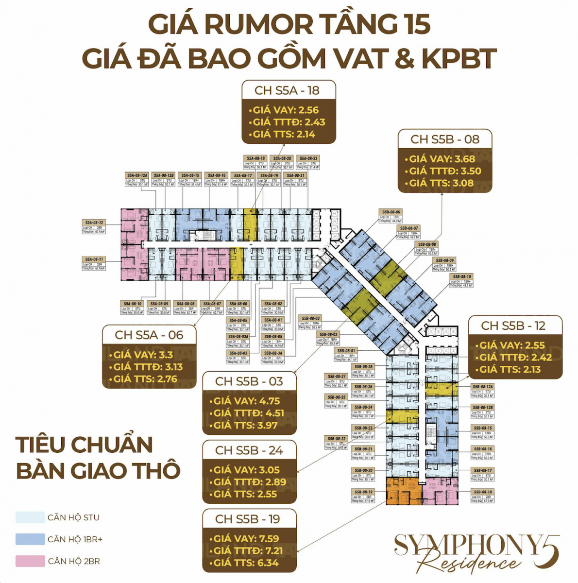 mat bang gia du kien