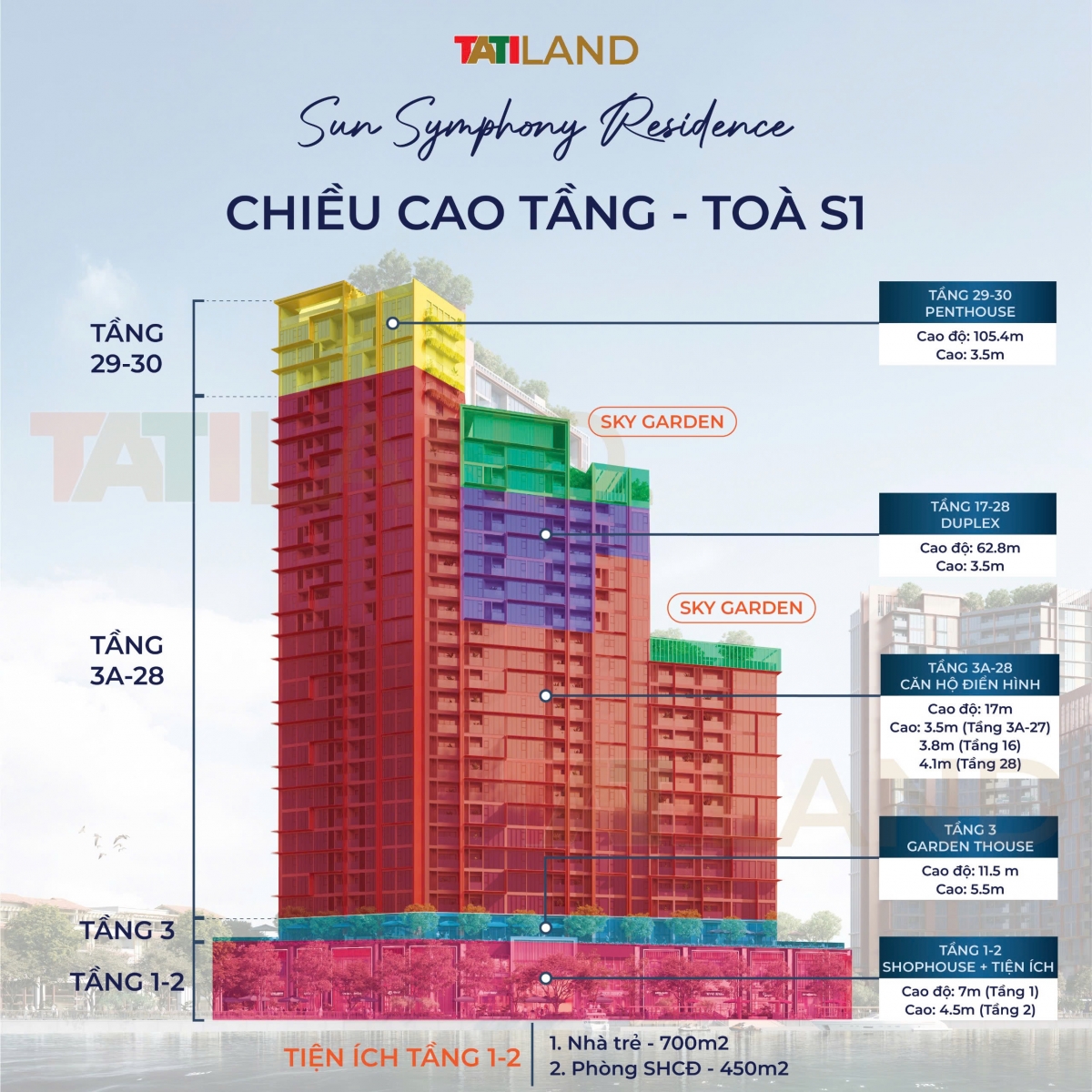 mat bang tang s1
