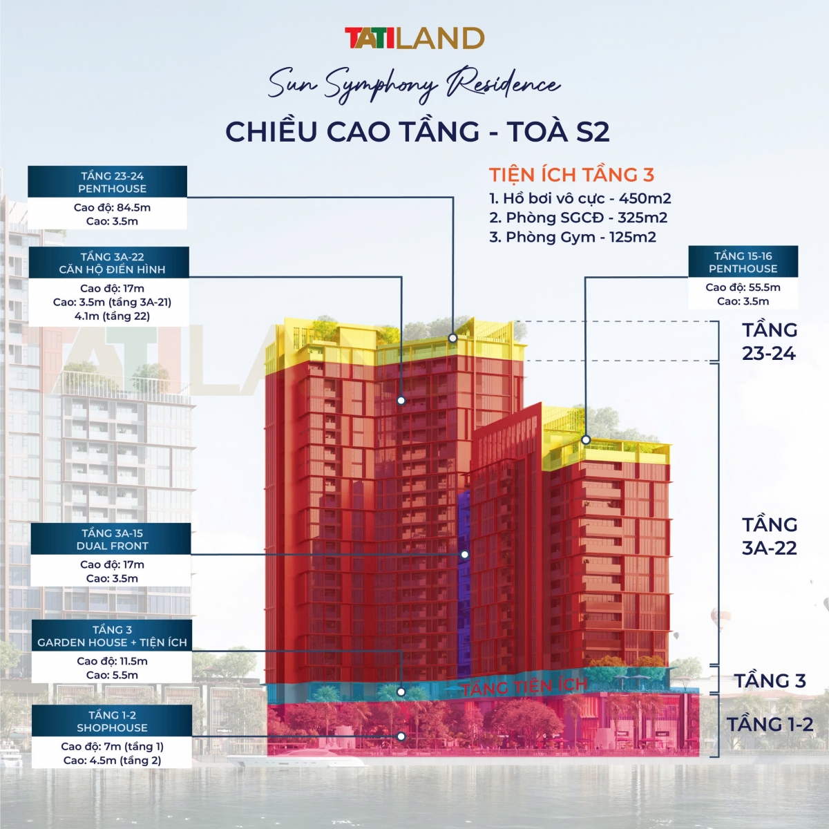 mat bang tang s2